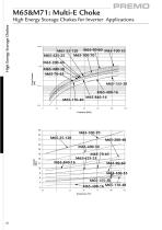 INDUCTORS/ CHOKES-5