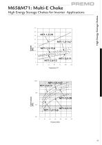 INDUCTORS/ CHOKES-6