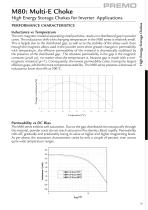 INDUCTORS/ CHOKES-8