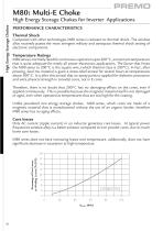 INDUCTORS/ CHOKES-9