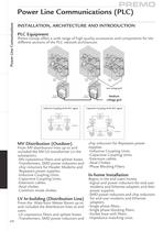 PLC Components and accessories-3