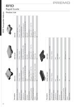RFID TRANSPONDERS-9