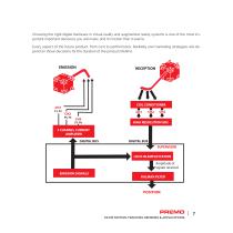 Tracking Sensors & Applications - 8