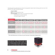 Tracking Sensors & Applications - 9