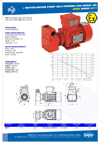 ATEX electric pump for diesel oil: ADF11