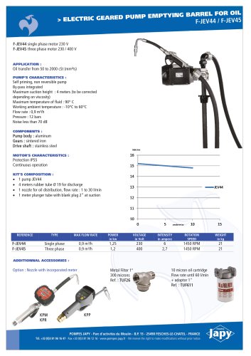 Electric geared pump emptying barrel for oil: GT50M - GT130 - GT140 - GT150