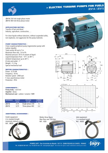 Electric turbine pump for fuels: JEV14 - JEV15