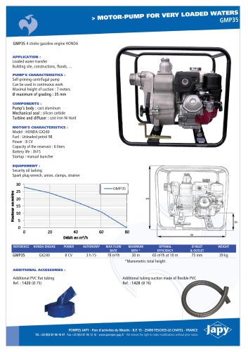 Motor-pump for very loaded water: GMP35