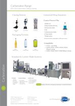 OMVE Carbonation Range-2