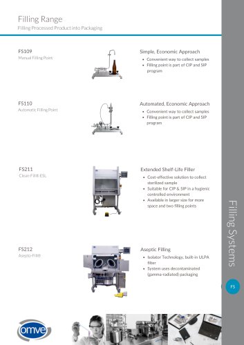 OMVE Filling & Closing Range
