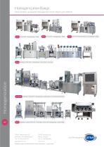 OMVE Homogenization Range-2