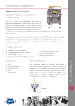 OMVE HP304 In-Line Homogenizer-1