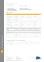 OMVE HT320 Pilot HTST/UHT System-2