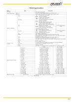 2019-2020 PRODUCT CATALOGUE-7