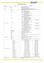 2022-2023 PRODUCT CATALOGUE-7