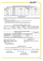 Flanged seals with flush diaphragm S-P - 2