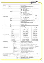 Product catalog 2017-6