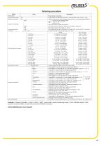 PRODUCT CATALOGUE 2016/2017-11