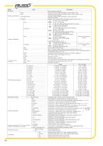PRODUCT CATALOGUE 2016/2017-8