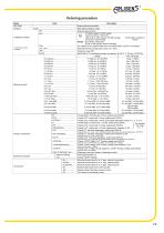 PRODUCT CATALOGUE  2026/2027-11