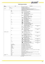 PRODUCT CATALOGUE  2026/2027-7