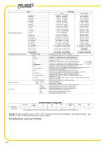 PRODUCT CATALOGUE  2026/2027-8