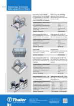 Cable Laying Accessories - 4