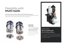 Turret Line Punching Machine-9
