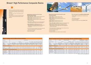 Composite Systèmes-2