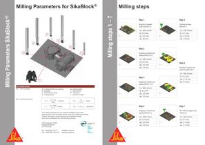 Milling Parameters-2
