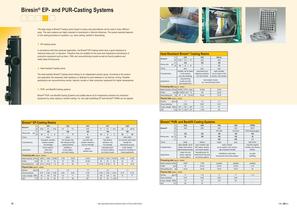 Overview Brochure-11