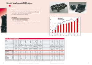 Overview Brochure-7