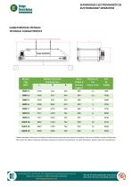 ELECTROMAGNET TYPE DEP + ODEP - 4