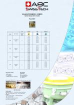 Plastiques Sox-1