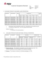FIBERGLASS CONTINUOUS FILAMENT YARN FOR THE ELECTRICAL INDUSTRY-3