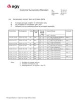 FIBERGLASS CONTINUOUS FILAMENT YARN FOR THE ELECTRICAL INDUSTRY-6