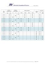 CP SERIES - ECONOMIC REGULATED DC POWER SUPPLY-3