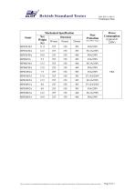 HPS SERIES - HIGH POWER/ VOLTAGE REGULATED DC POWER SUPPLY WITH OVER VOLTAGE/ CURRENT PROTECTION - 6