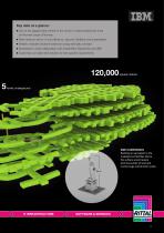 Efficient, green and secure data centre - 5