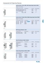 Accessories for RCDs, MCBs, Combined RCD/MCB Devices, Motor Starters and Power Limiters - 2