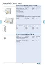 Accessories for RCDs, MCBs, Combined RCD/MCB Devices, Motor Starters and Power Limiters - 3