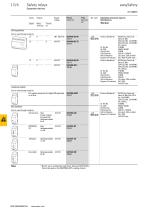 ESR5 safety relay Control relay suitable for safety applications easySafety - 7