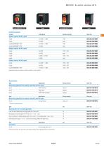 Ex-Safety and main current switches - 13