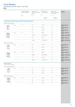 Maximum system availability thanks to plug-in circuit-breakers NZM3-SVE - 5