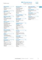 Product Range Catalog Command and Indication - 11