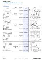 DeviceNet Sensors - 10