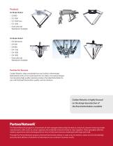 Encompass Partner - Codian Robotics - 3