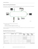 High Availability Selection Guide - 10