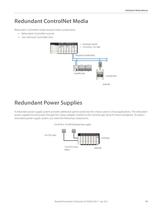 High Availability Selection Guide - 11