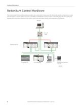 High Availability Selection Guide - 6